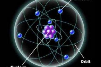 Due ricercatori pugliesi trovano cinque nuove particelle subnucleari